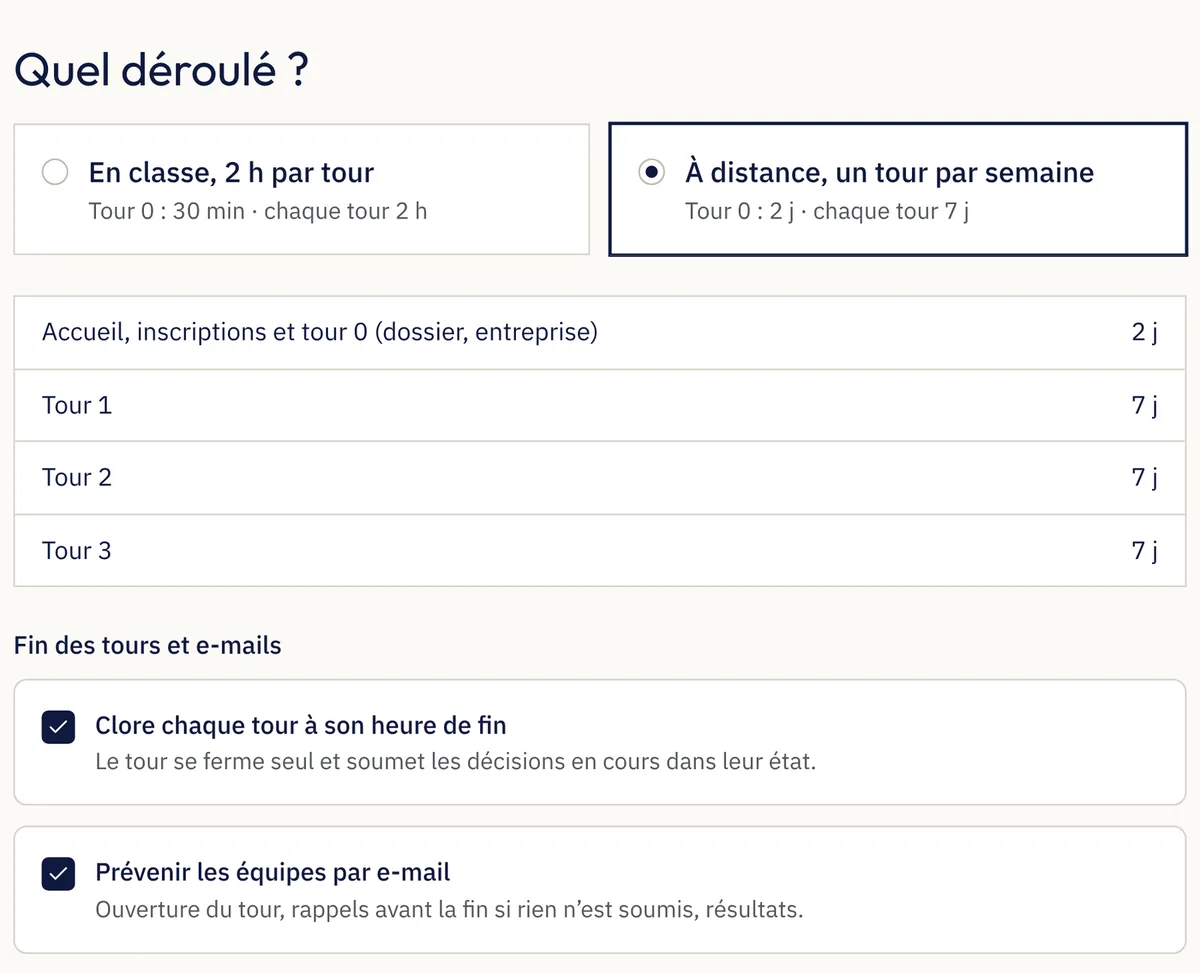 L’étape Déroulé de la création d’une session : le modèle À distance, un tour par semaine est choisi, avec deux jours pour le tour 0 et sept jours par tour, et les cases Clore chaque tour à son heure de fin et Prévenir les équipes par e-mail sont cochées.