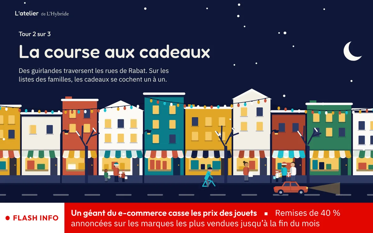 La scène d’ouverture du tour 2 du scénario Jouets, « La course aux cadeaux », sur l’écran de la salle : une rue commerçante illustrée, de nuit, des guirlandes tendues entre les façades, des familles chargées de paquets devant les vitrines, un cycliste et une voiture aux phares allumés, et en bas un bandeau rouge « Flash info » qui annonce qu’un géant du e-commerce casse les prix des jouets.
